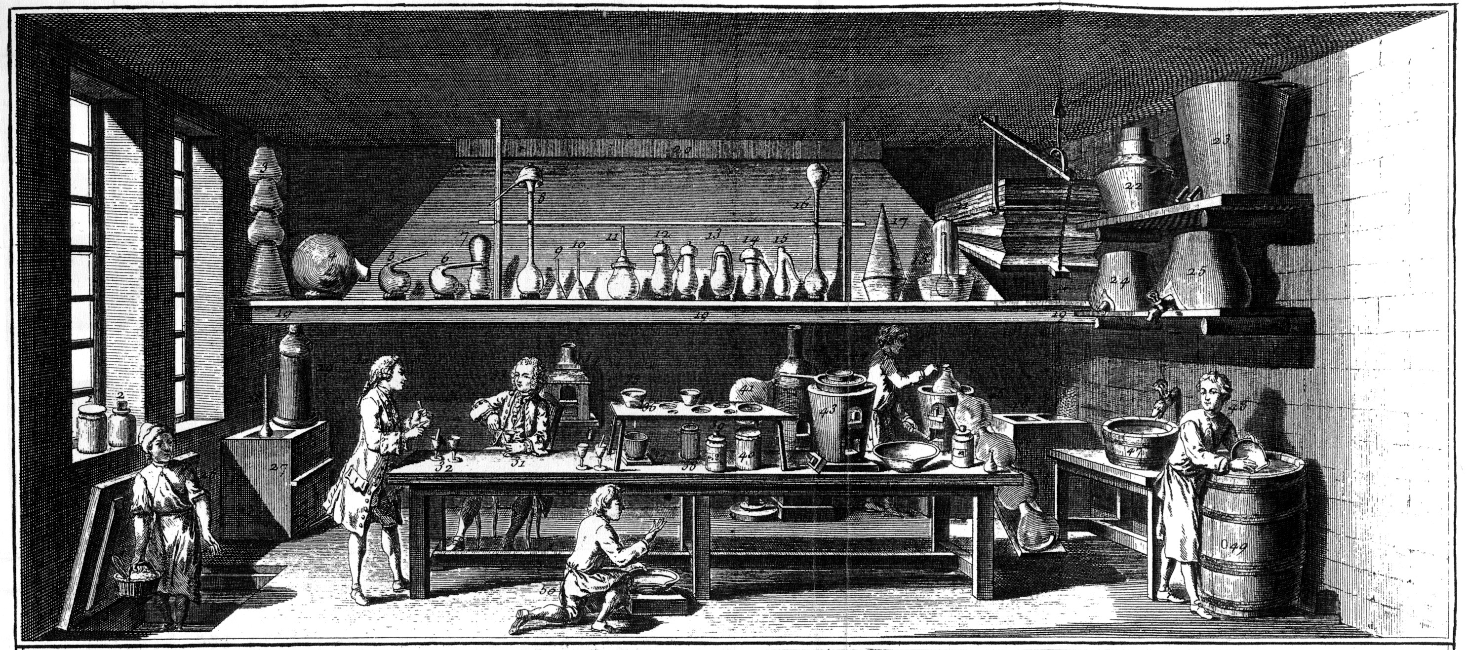 Chemical laboratory An engraving of a chemical laboratory taken from the Encyclopédie, 1765